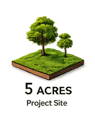 5 Acres Project Size